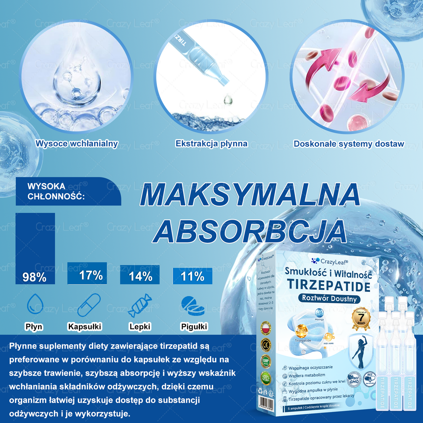 🔥 Polska – Klinicznie potwierdzone | Oficjalny sklep | CrazyLeaf® Slim & Vitality Tirzepatide – doustny roztwór wspierający odchudzanie, ciśnienie i poziom cukru
