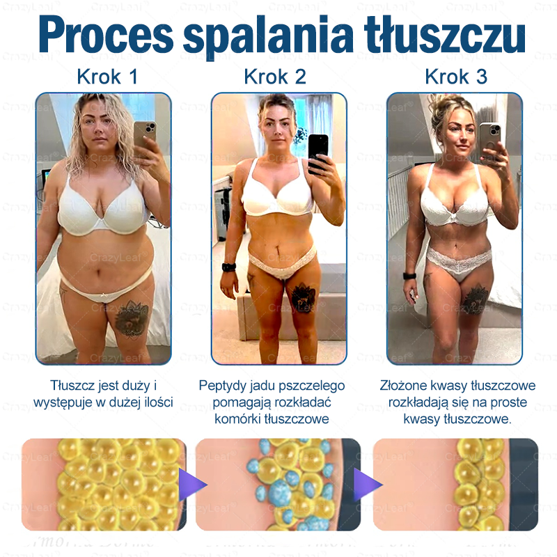 🔥 Polska – Klinicznie potwierdzone | Oficjalny sklep | CrazyLeaf® Slim & Vitality Tirzepatide – doustny roztwór wspierający odchudzanie, ciśnienie i poziom cukru