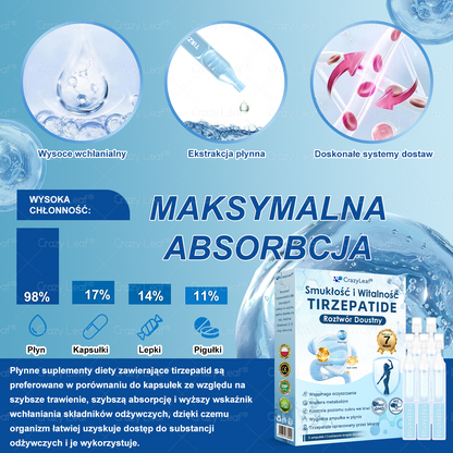 🔥 Polska – Klinicznie potwierdzone | Oficjalny sklep | CrazyLeaf® Slim & Vitality Tirzepatide – doustny roztwór wspierający odchudzanie, ciśnienie i poziom cukru